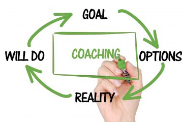 Skuteczność coachingu